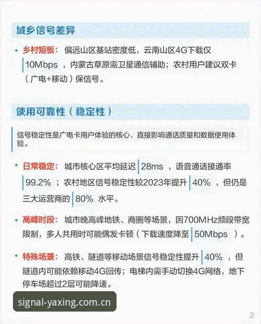 为什么说2026最新版的发出可靠信号，才真正算“能用”？
